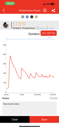 Temp at grill cooking surface.png