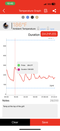 Temp at the top of the cooking chamber.png