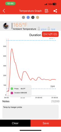 Temp next to Traeger Probe.png