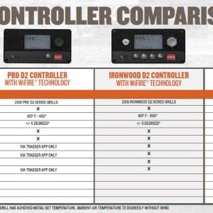 d2-controller-full.jpg