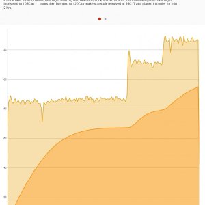 Screenshot_20201014-080631_FireBoard.jpg