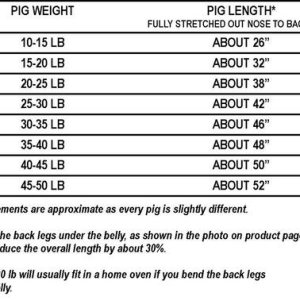 pig-sizes-2.jpg