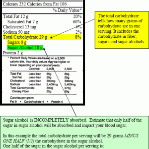 nutrition-label.gif