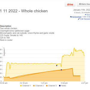 01 11 2022 - Whole chicken.PNG