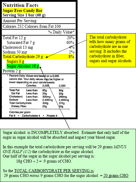 nutrition-label.gif