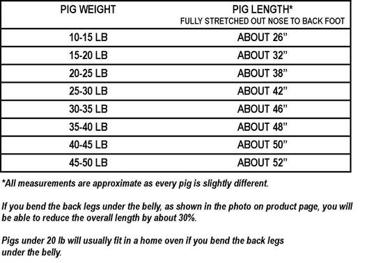 pig-sizes-2.jpg