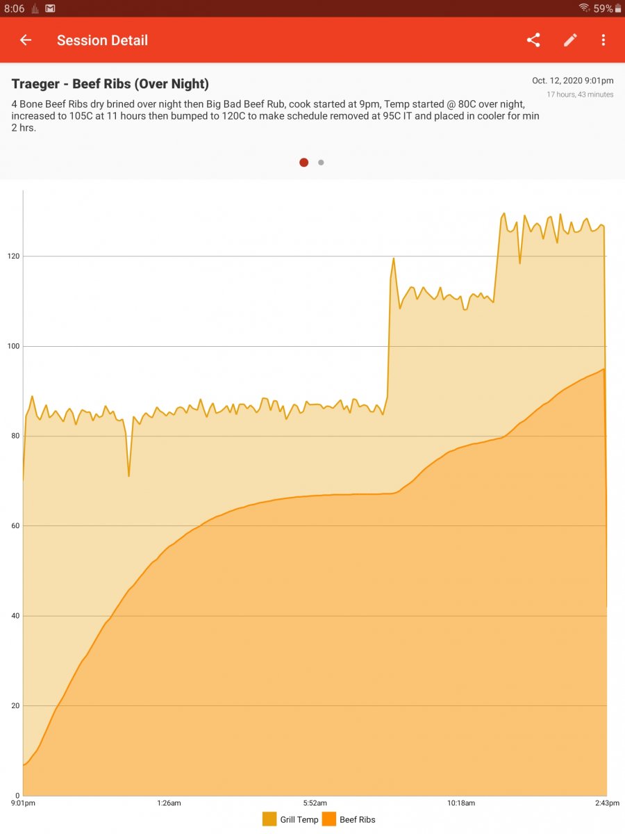 Screenshot_20201014-080631_FireBoard.jpg