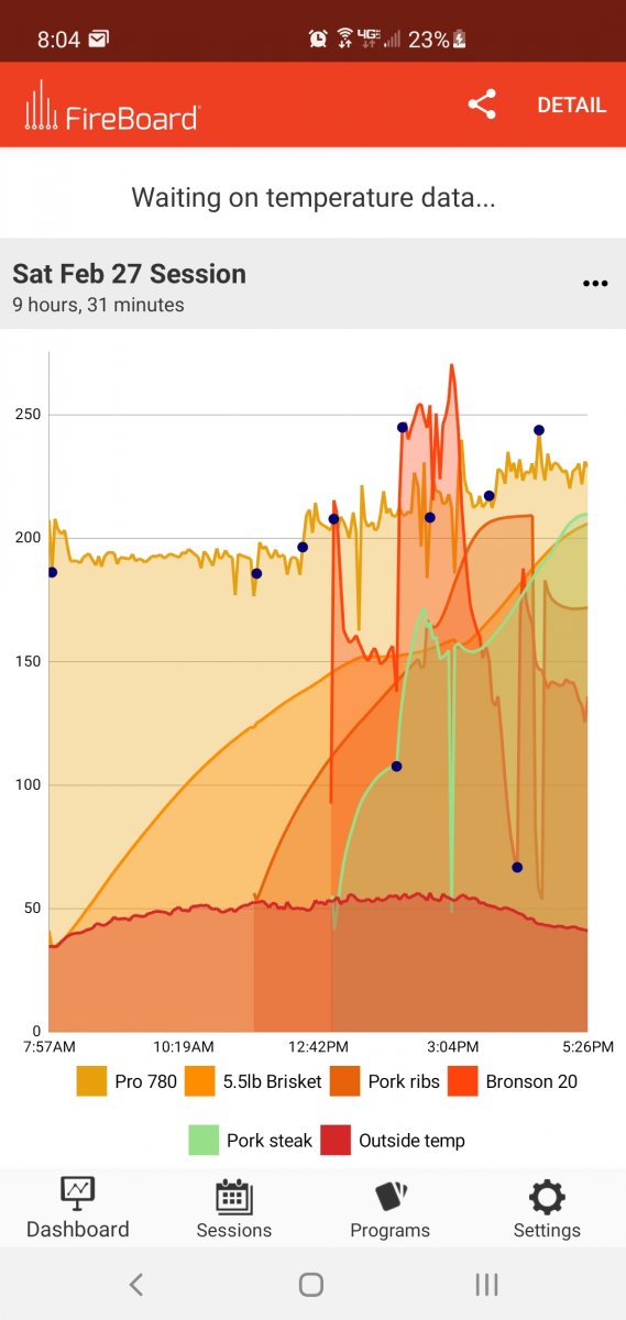 Screenshot_20210227-200450_FireBoard.jpg