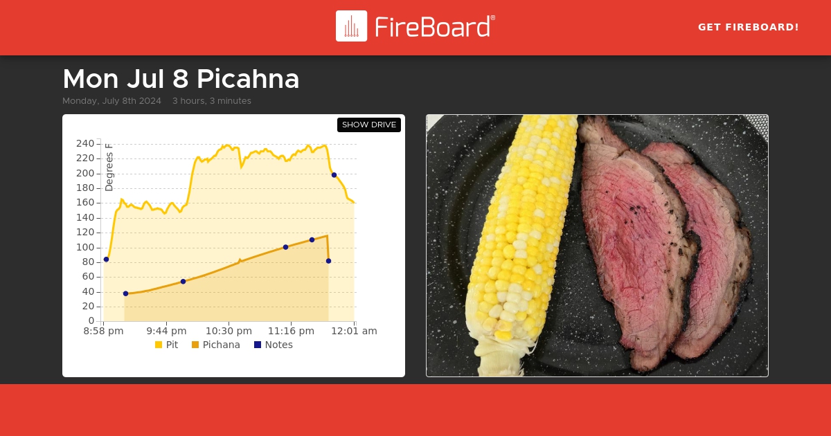 share.fireboard.io