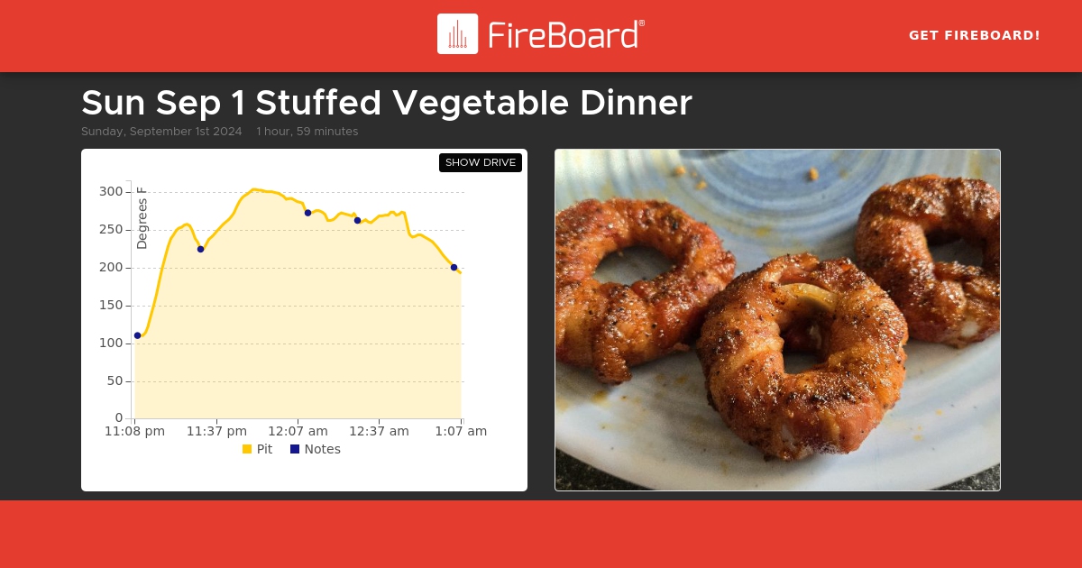 share.fireboard.io