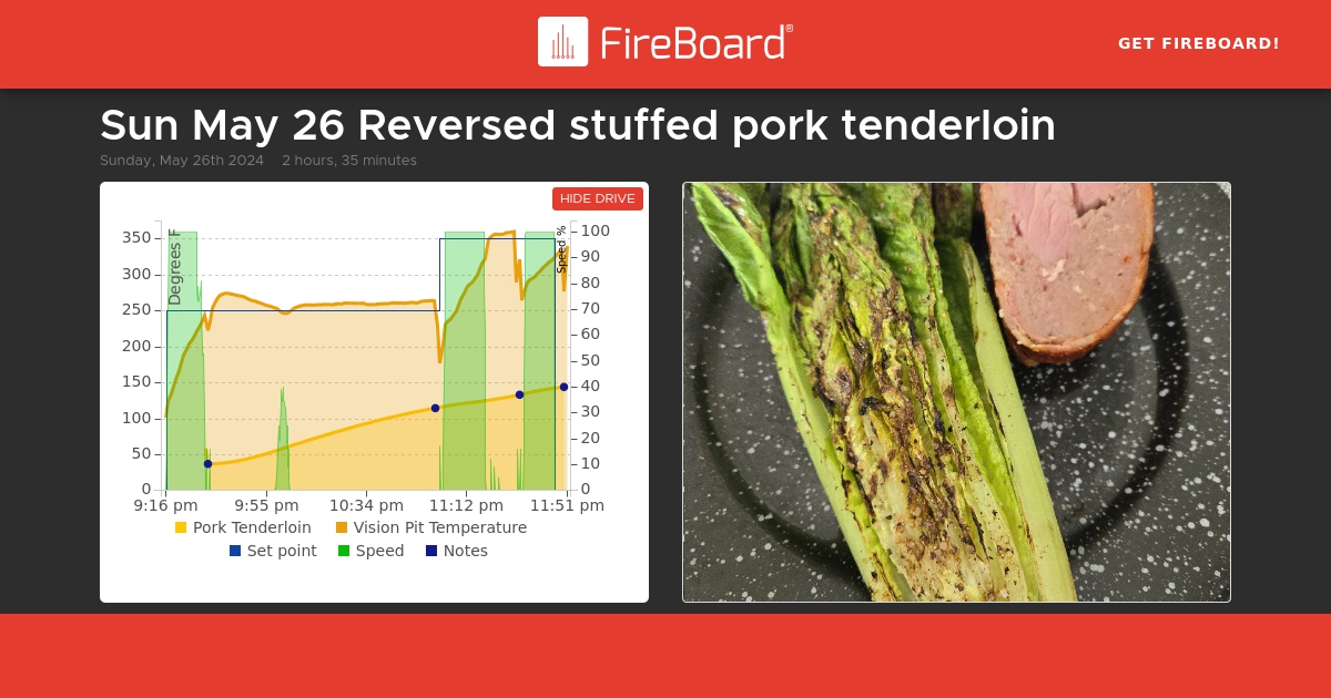 share.fireboard.io